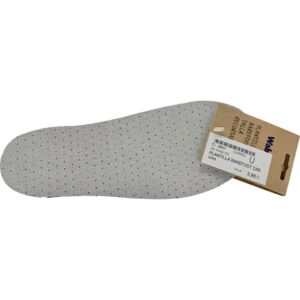 Plantillas recortables Barefoot carbono